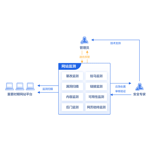 2024新奥门资料