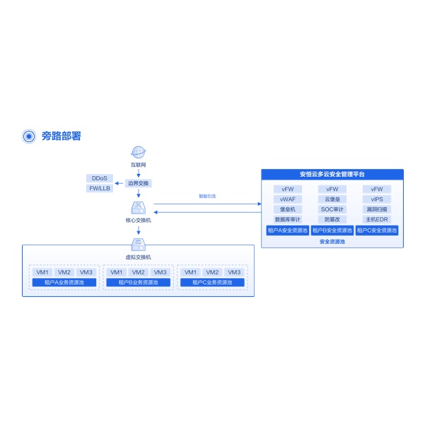 2024新奥门资料
