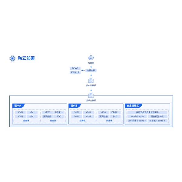 2024新奥门资料