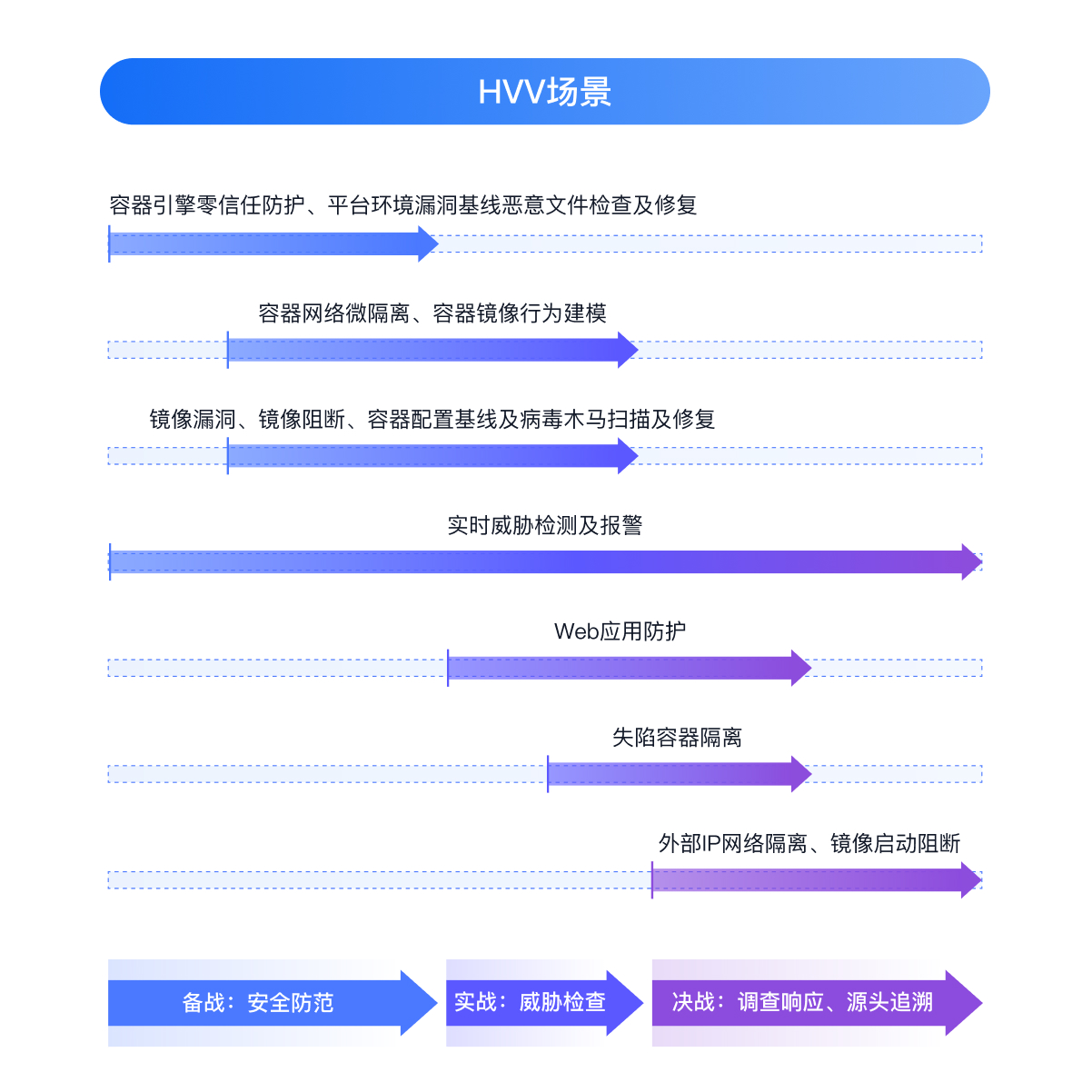 2024新奥门资料