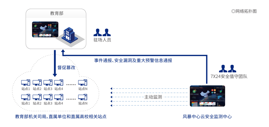 2024新奥门资料