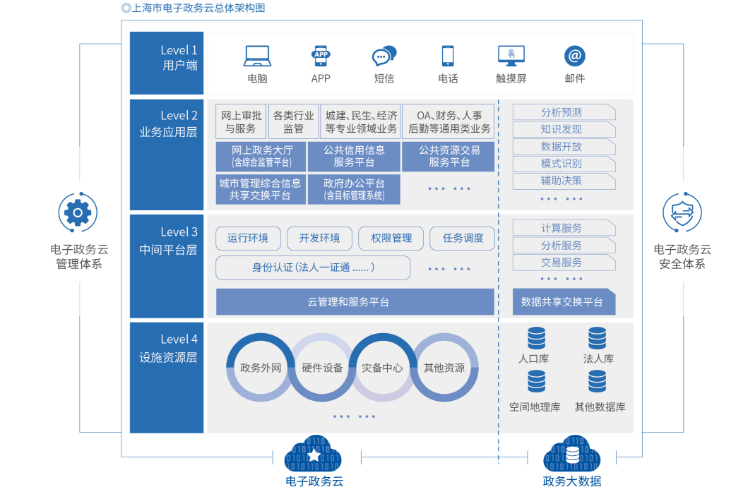 2024新奥门资料