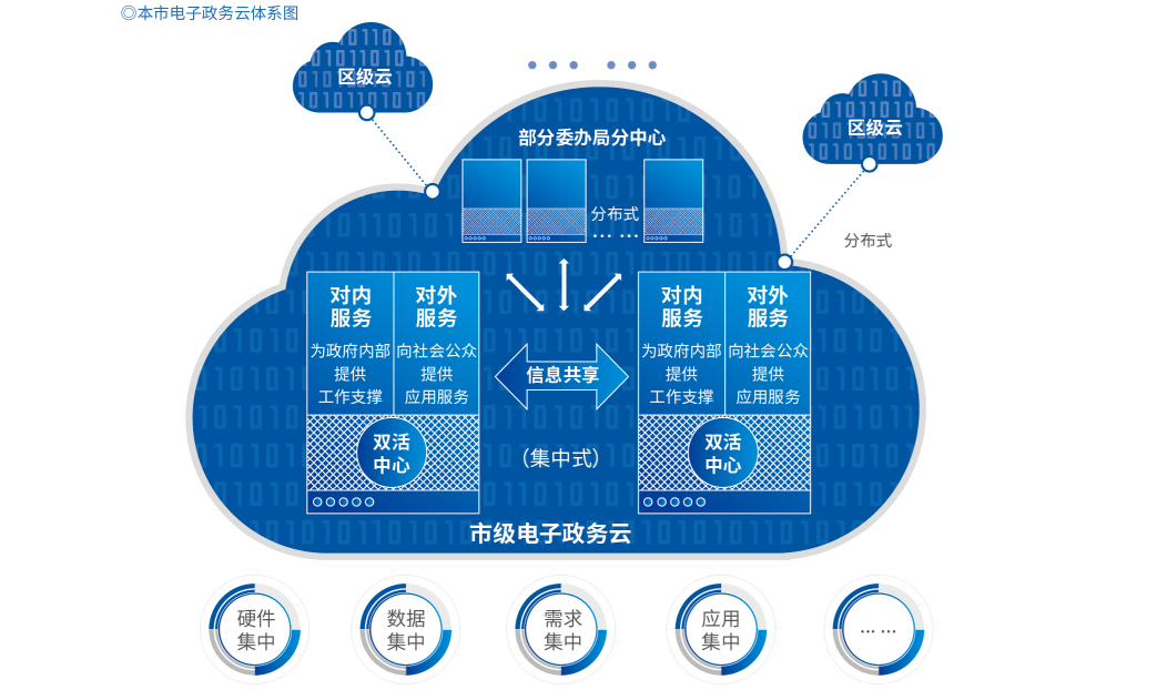 2024新奥门资料