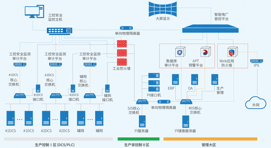 2024新奥门资料